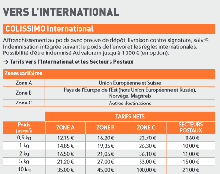 Tarifs Colissimo vers l'international