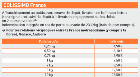 Tarif des livraison France